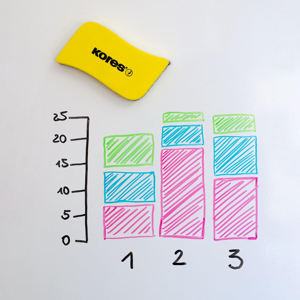 kores-magnetischer-whiteboard-schwamm-110-x-55-x-20-mm image 6