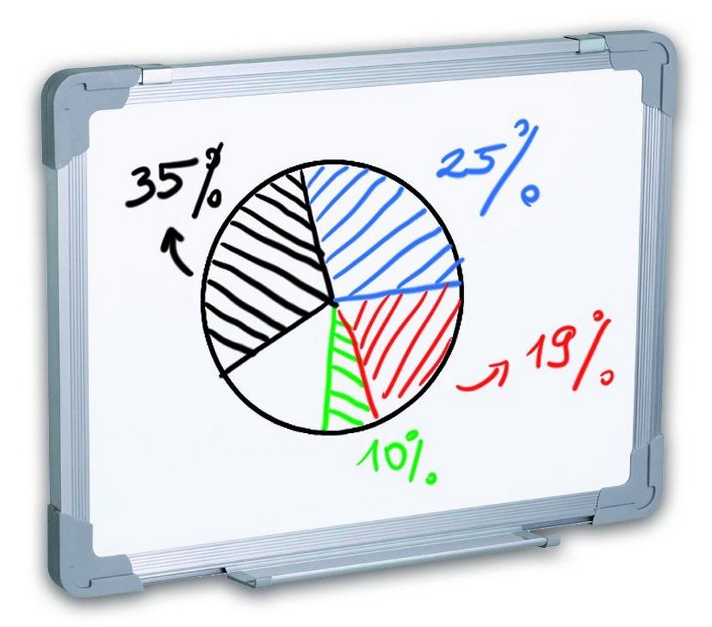 kores-k-marker-xw1-whiteboard-marker-4er-set-magnetl-schschwamm image 2