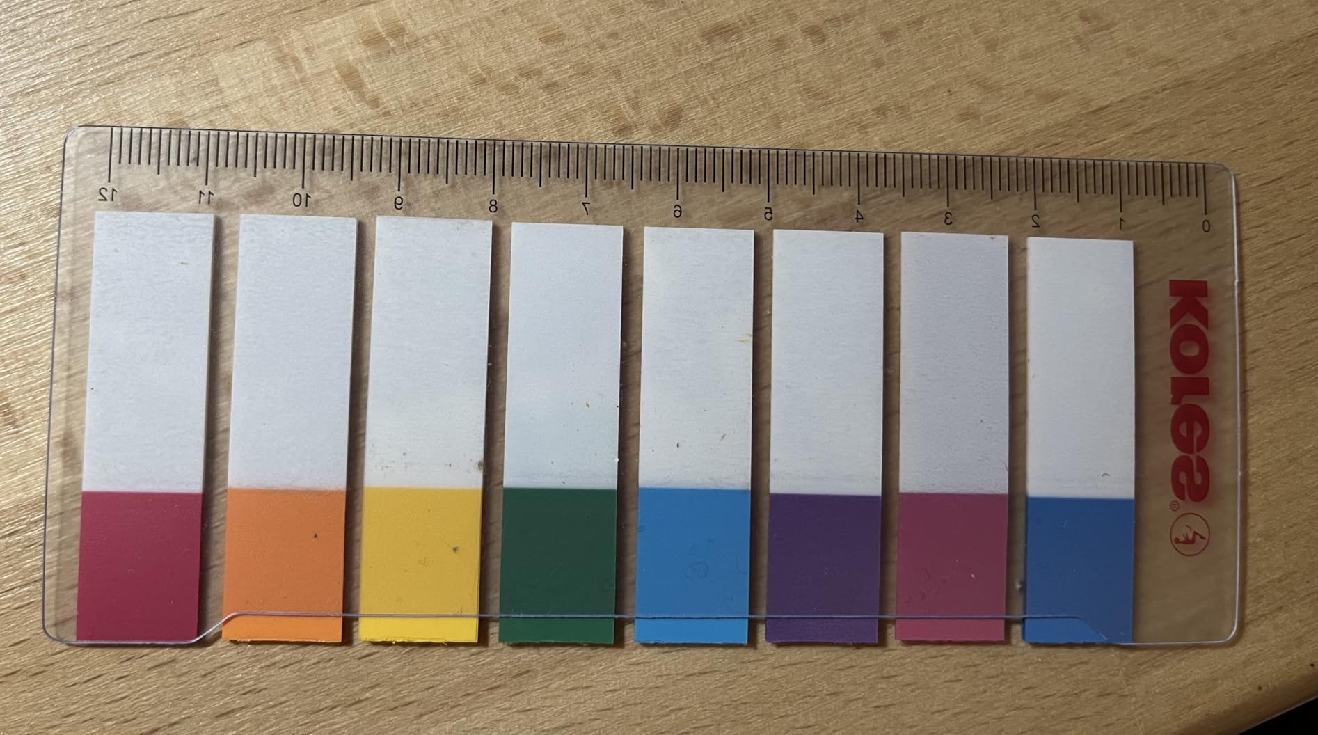 Praktisch im Linealformat