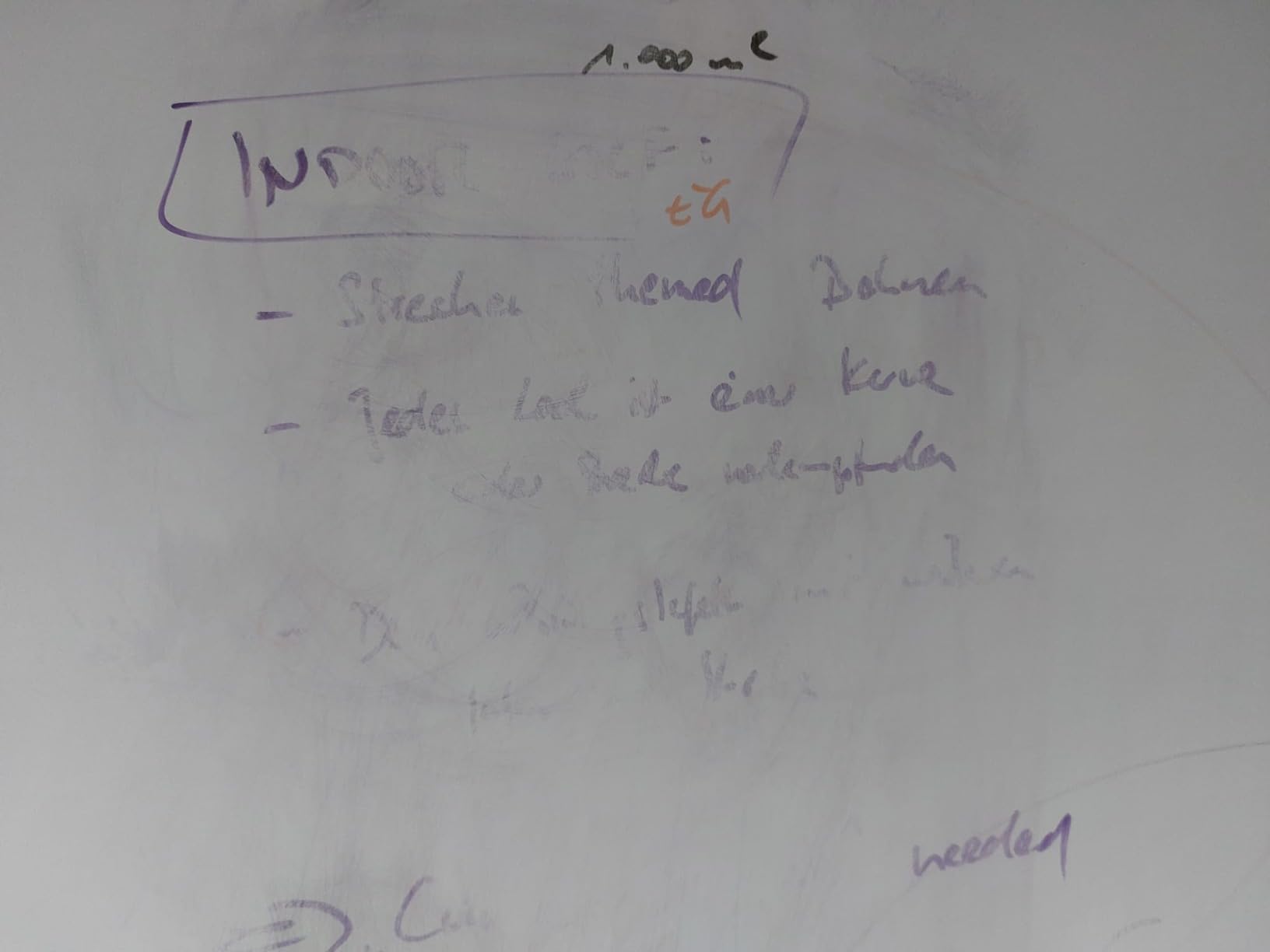 Board wie neu